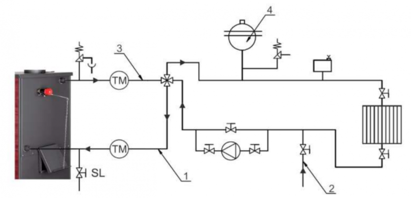 PRO-TERMO ALPINA BOILER 24KW - šedá